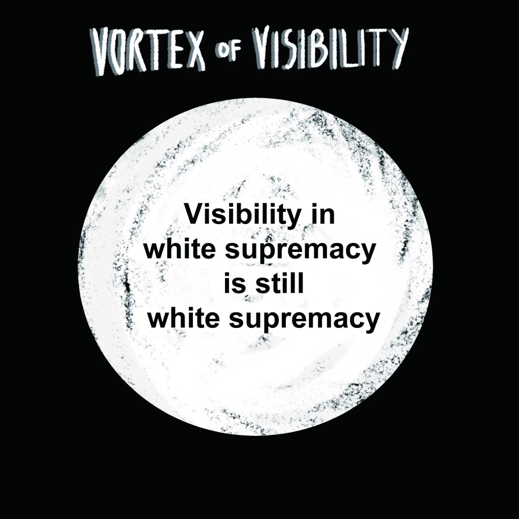2. Representasianism 101: What is FRIED&nbsp;RICE?