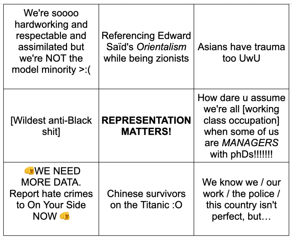 A critique of East Side&nbsp;Voices